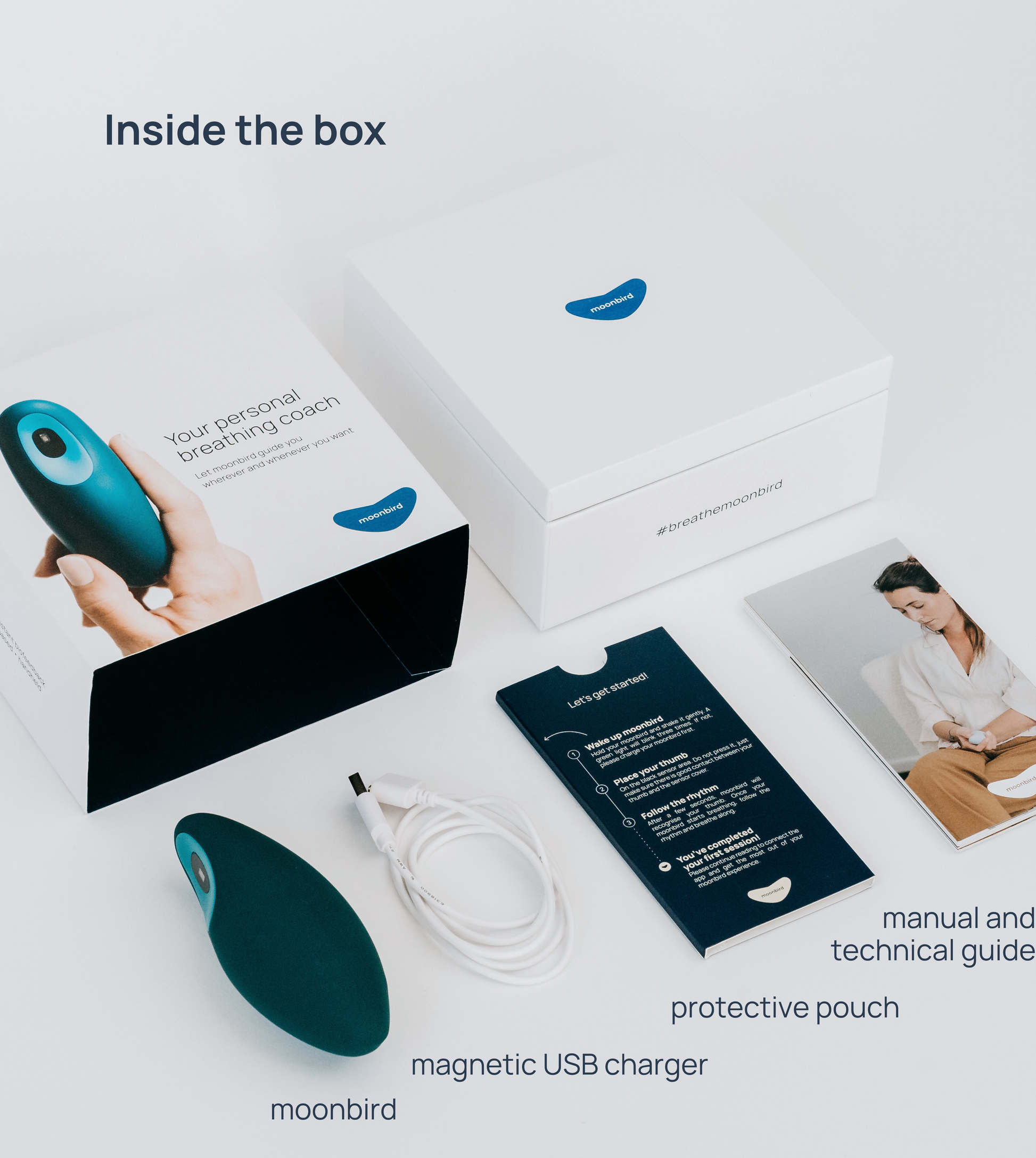 What’s inside the box [en]